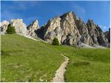 Passo Gardena - Gran Cir / Große Cirspitze